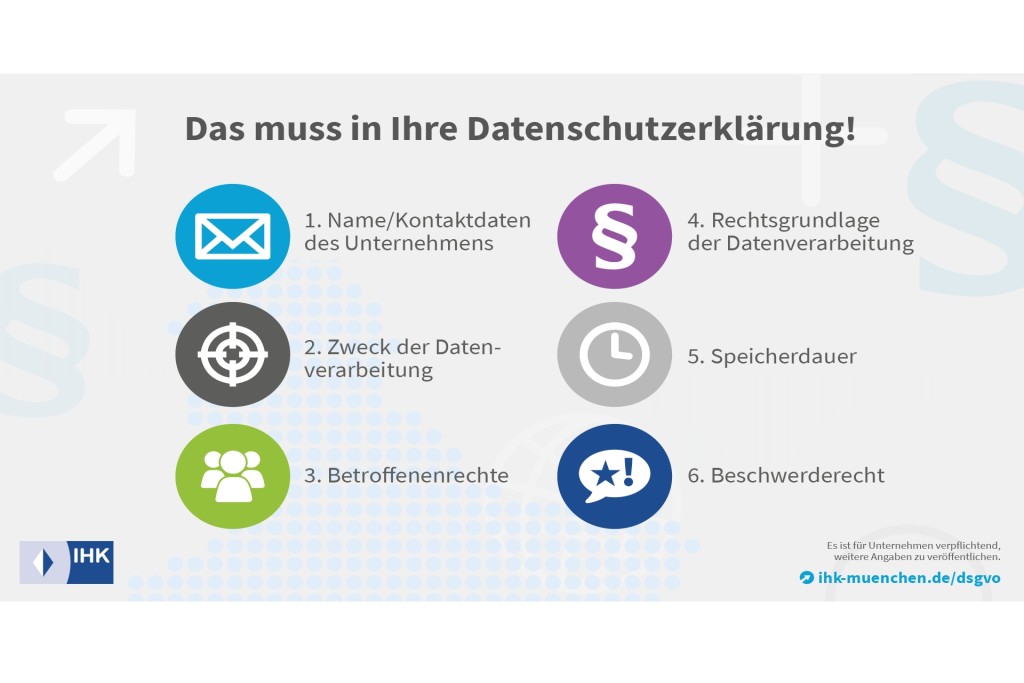 DSGVO - EU Datenschutzgrundverordnung | IHK München